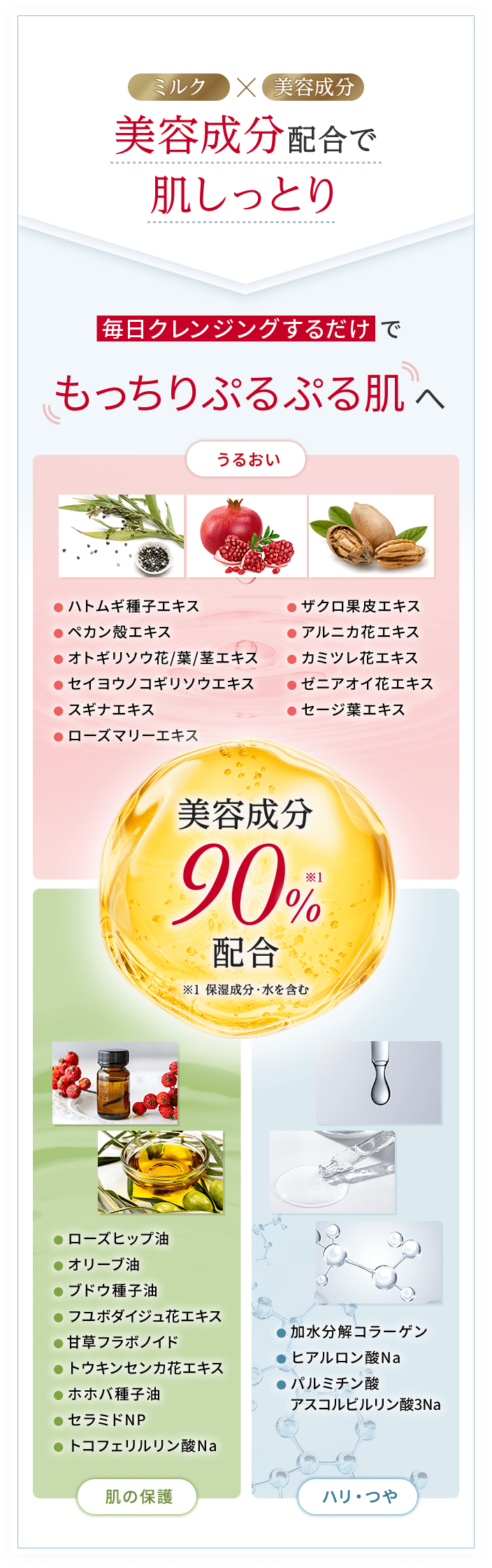 美容成分配合で肌しっとり毎日クレンジングするだけ でもっちりぷるぷる肌へ