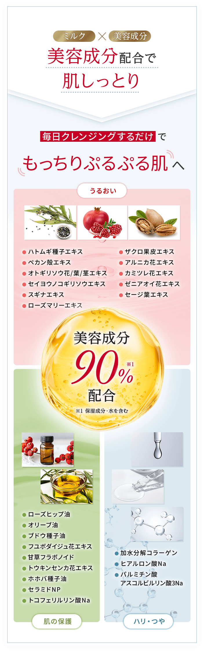 美容成分配合で肌しっとり毎日クレンジングするだけ でもっちりぷるぷる肌へ