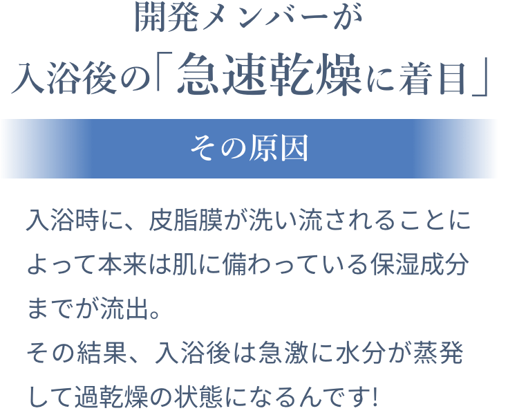 開発メンバーが入浴後の「急速乾燥に着目」その原因実入浴時に、皮脂膜が洗い流されることによって本来は肌に備わっている保湿成分までが流出。その結果、入浴後は急激に水分が蒸発して過乾燥の状態になるんです!
