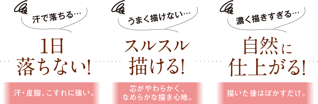 パピリオ　ステイブロウで眉メイクに自身