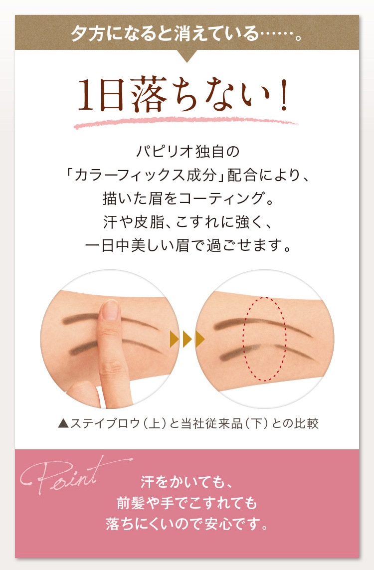 スルスル描ける！