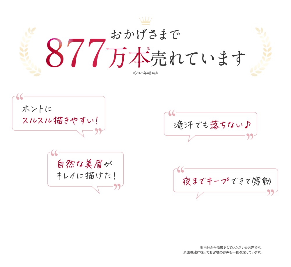 おかげさまで877万本売れています
