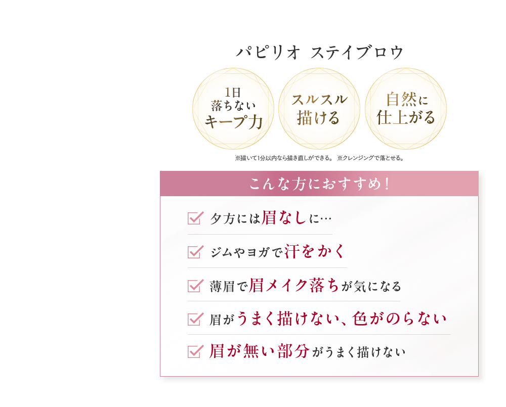 パピリオ ステイブロウ 1日落ちないキープ力、スルスル描ける、自然に仕上がる