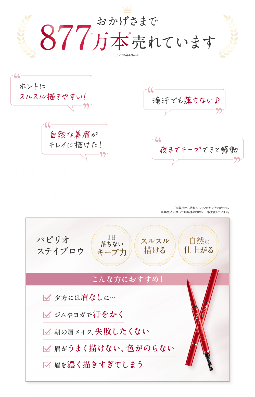 おかげさまで877万本売れています