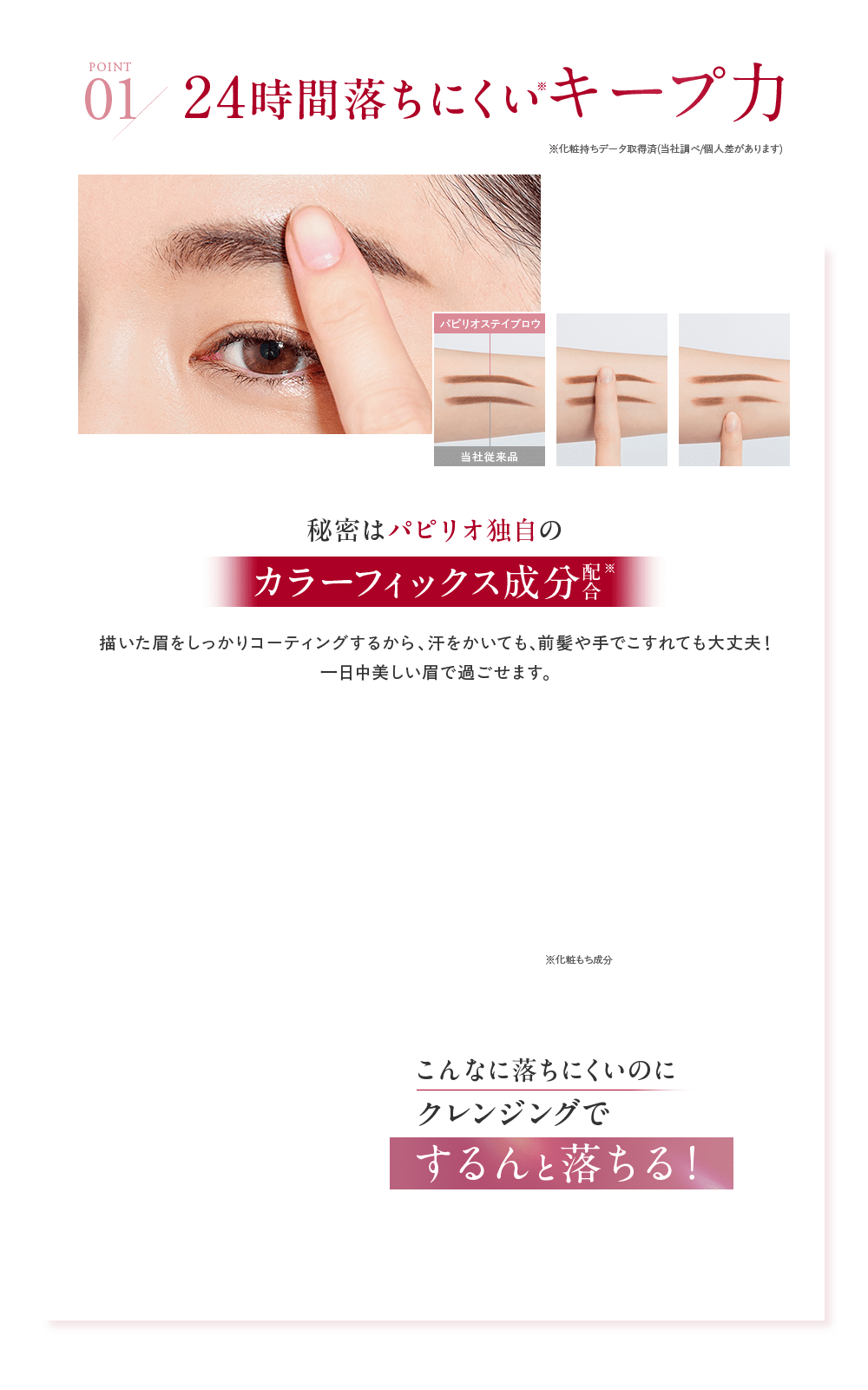 POINT01 24時間落ちにくいキープ力