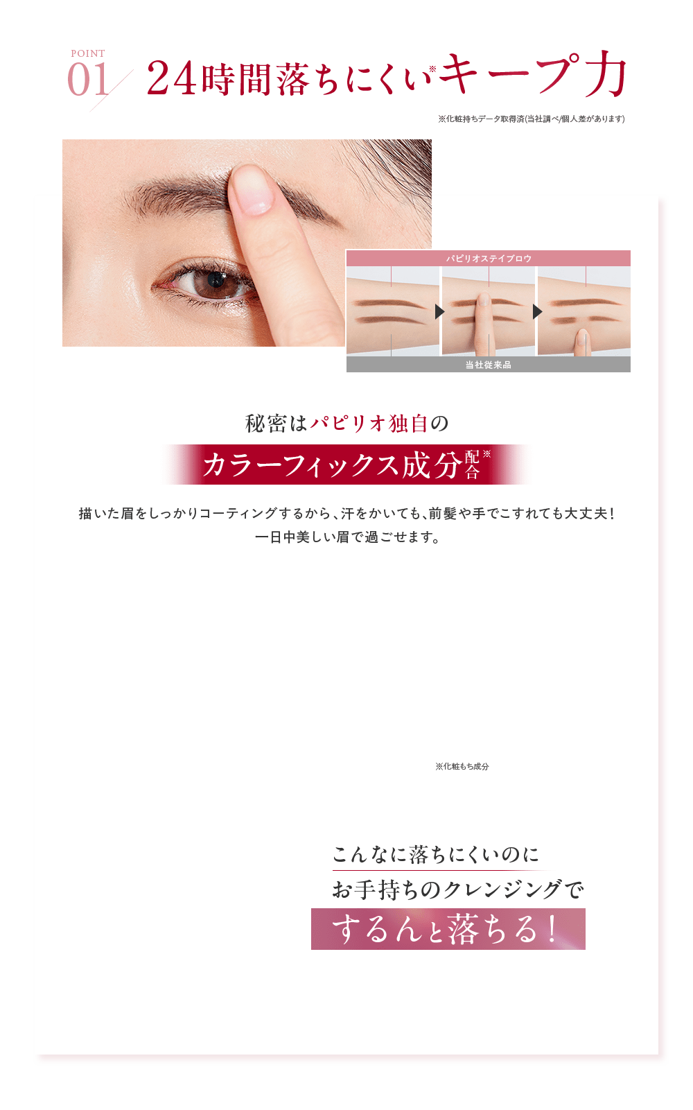 POINT01 24時間落ちにくいキープ力