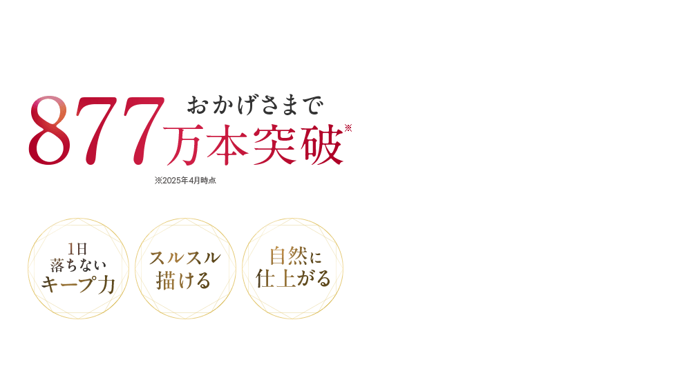 おかげさまで877万本突破