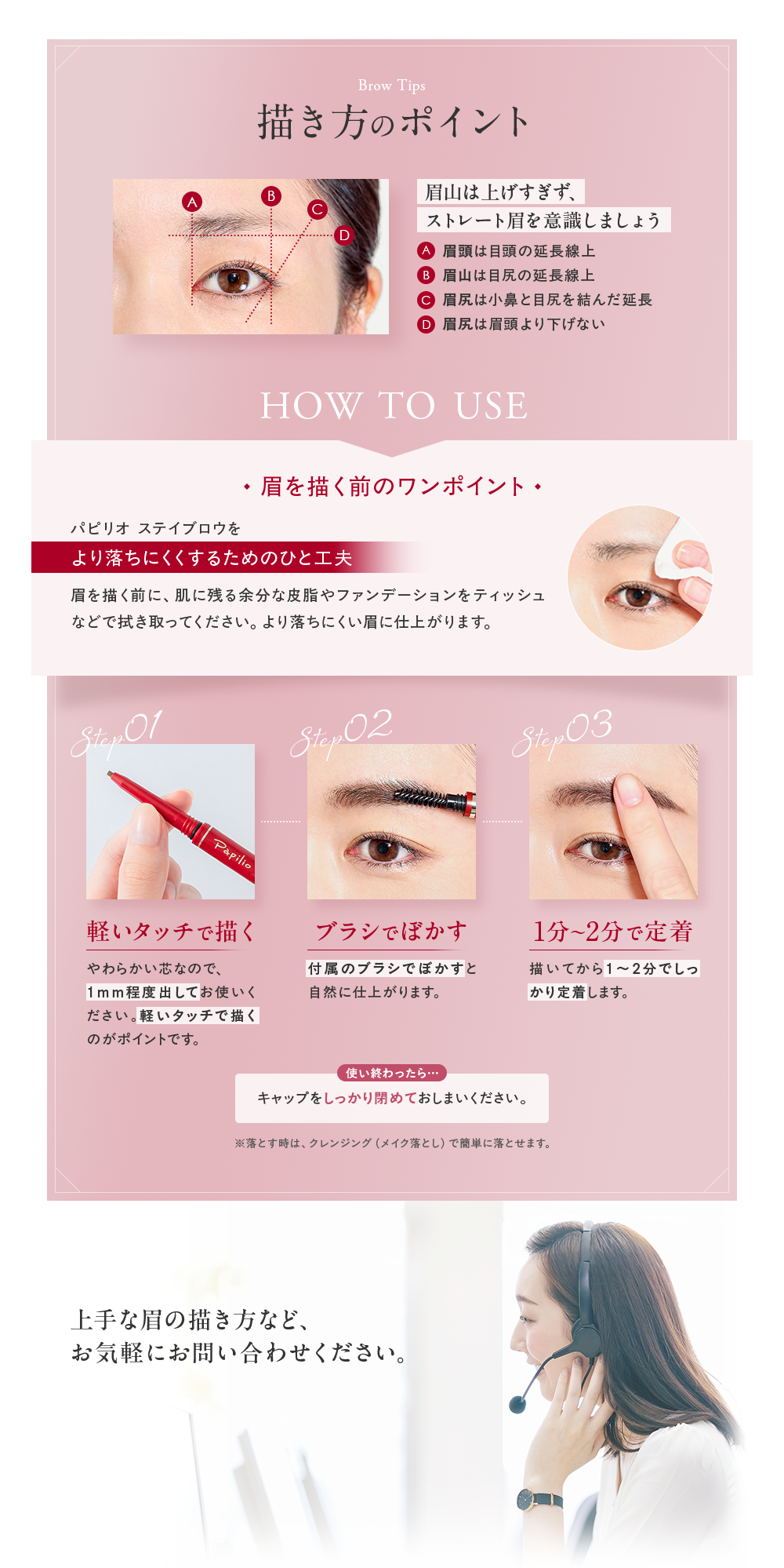 描き方のポイント