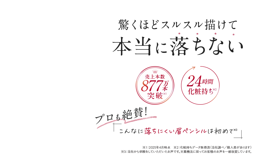 驚くほどスルスル描けて本当に落ちない