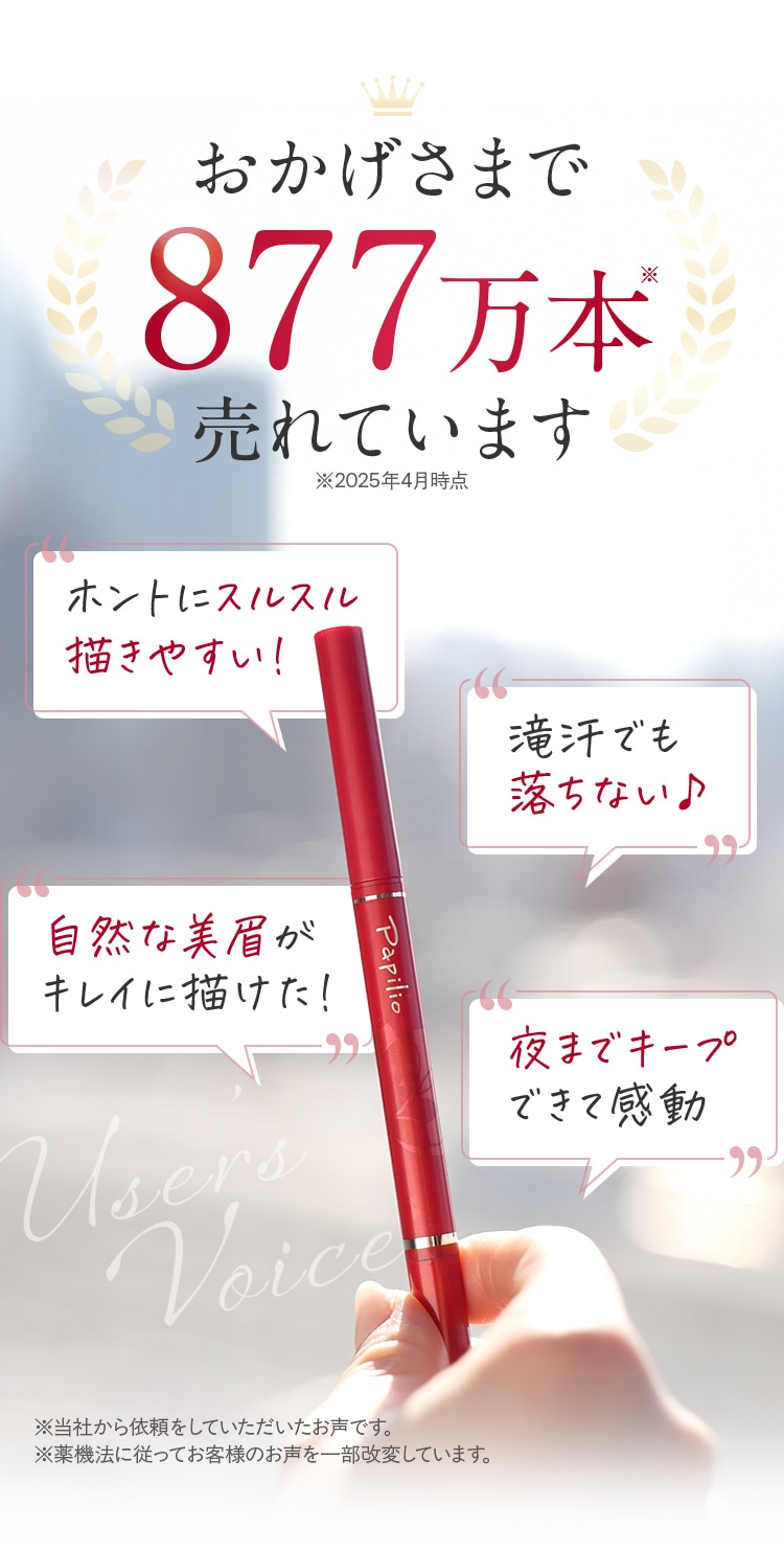 おかげさまで877万本売れています