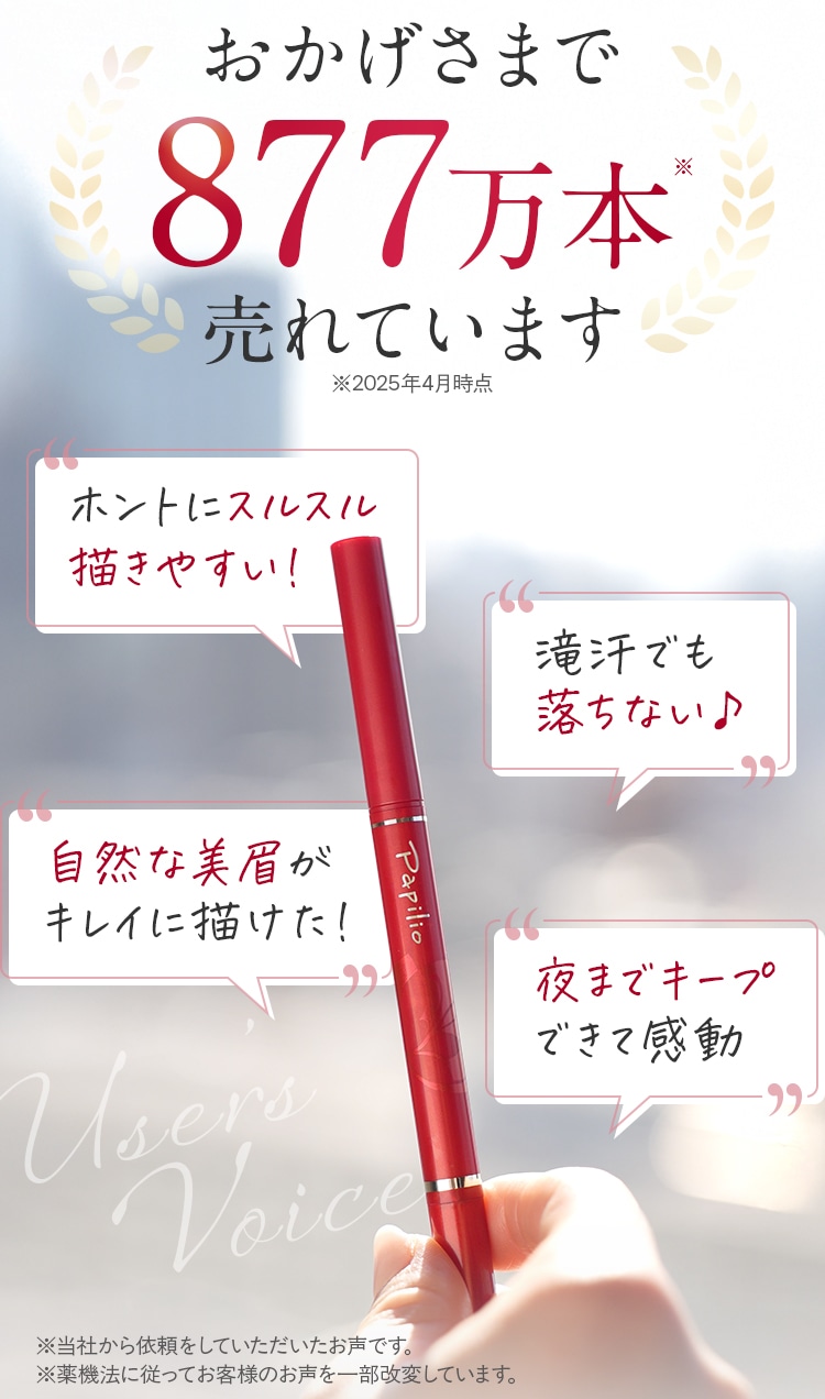 おかげさまで877万本売れています