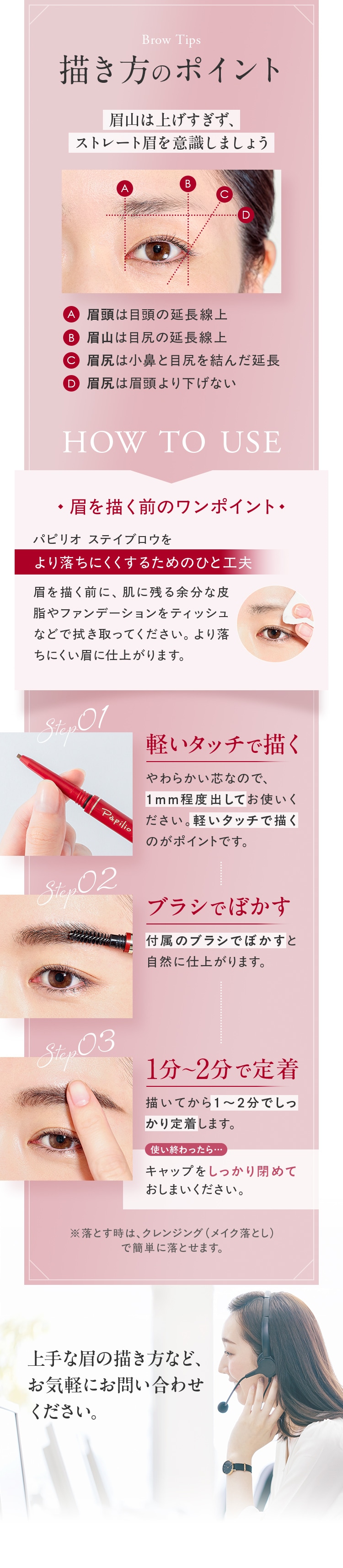 描き方のポイント