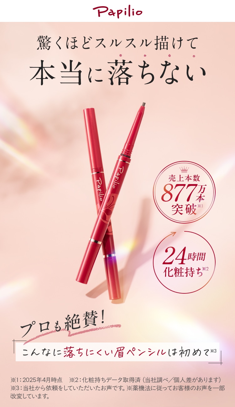 驚くほどスルスル描けて本当に落ちない