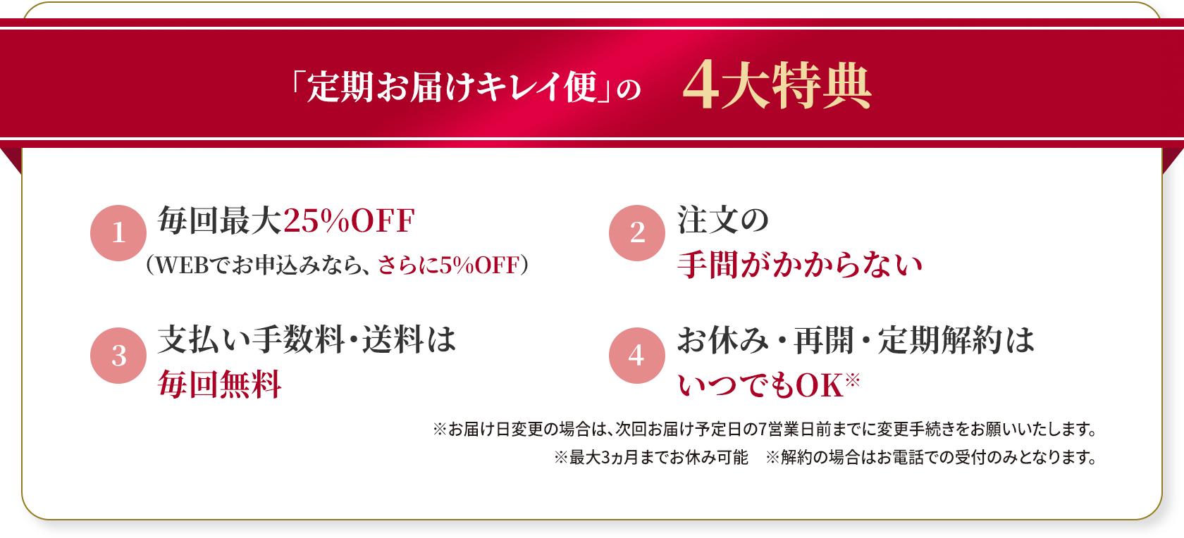 
              「定期お届けキレイ便」の4大特典
              1 毎回最大25%OFF（WEBでお申込みなら、さらに5%OFF）
              2 注文の手間がかからない
              3 支払い手数料・送料は毎回無料
              4 お休み・再開・定期解約はいつでもOK※
              ※お届け日変更の場合は、次回お届け予定日の7営業日前までに変更手続きをお願いいたします。
              ※最大3ヵ月までお休み可能
              ※解約の場合はお電話での受付のみとなります。
              